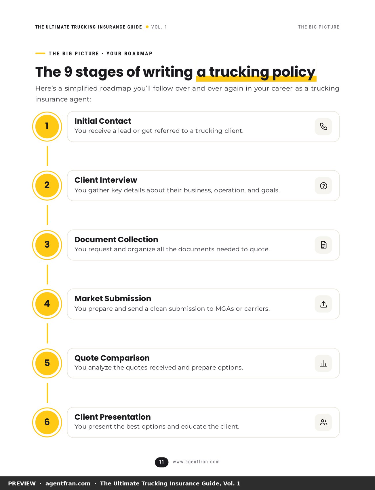 The 9 stages of writing a trucking policy